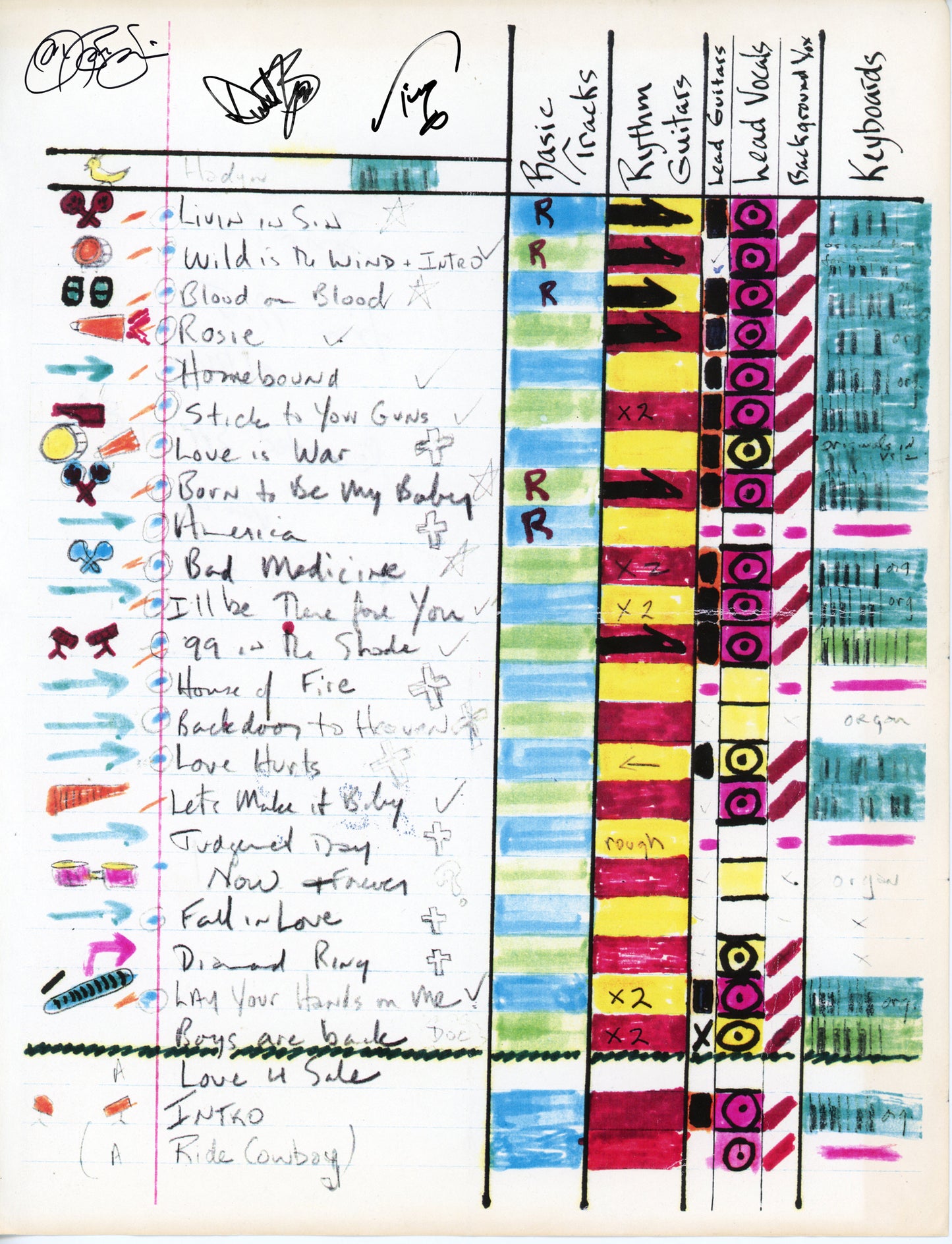 New Jersey Studio Production Chart Art Print