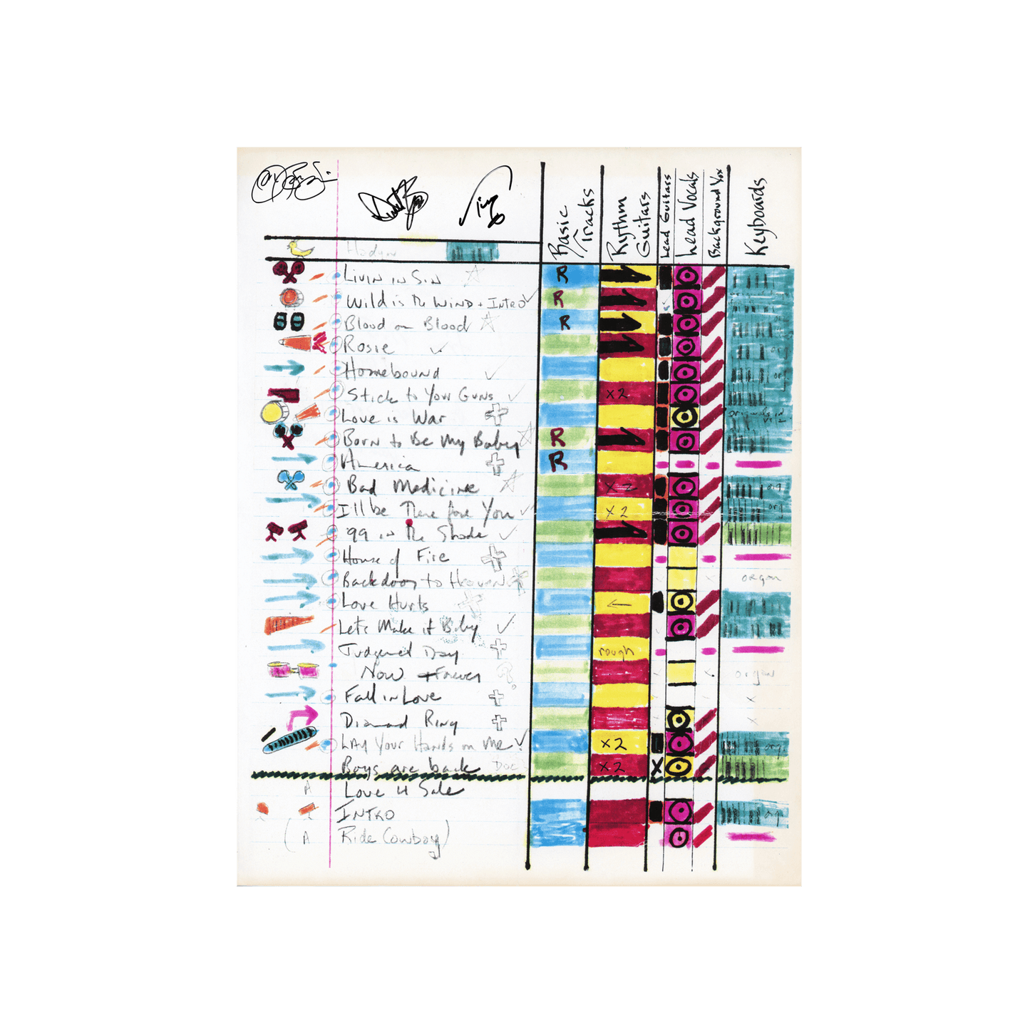 New Jersey Studio Production Chart Art Print