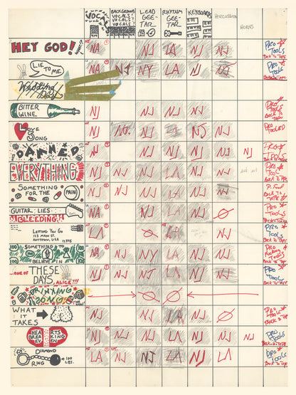 These Days Studio Production Chart Art Print