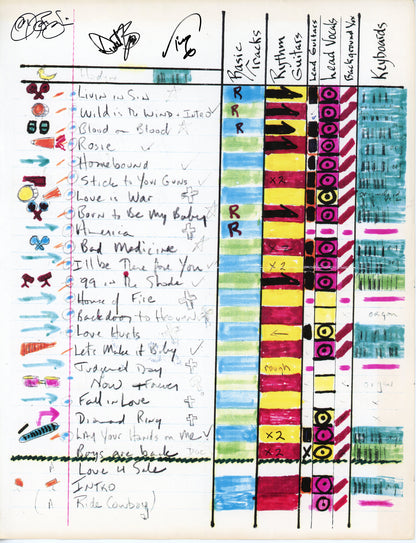 New Jersey Studio Production Chart Art Print