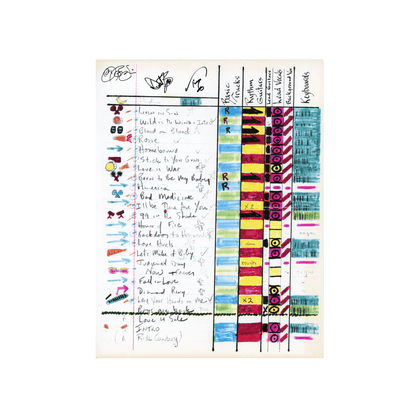New Jersey Studio Production Chart Art Print